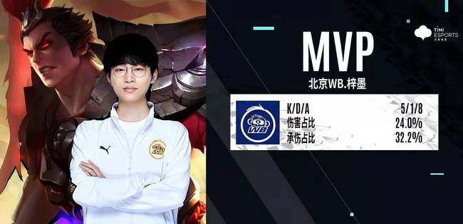 虑到语言环 虑到语言环