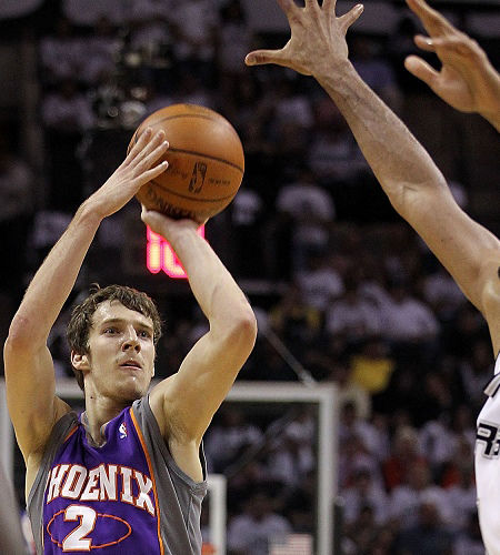 数据表现 数据表现