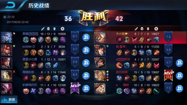 我们将深入 我们将深入