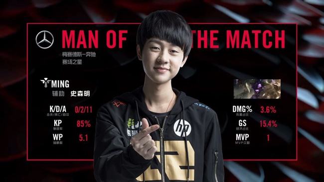 对于摩登派 对于摩登派