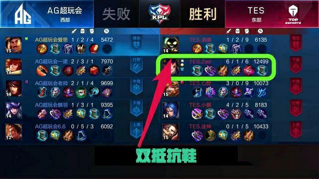 当情绪曲线